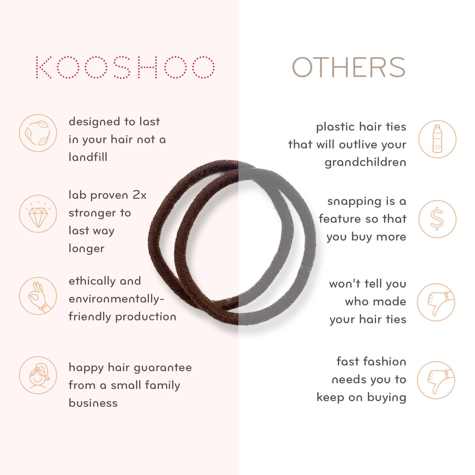 Plastic-free Round Hair Ties - Mondo 8-pack - Pastel Blooms