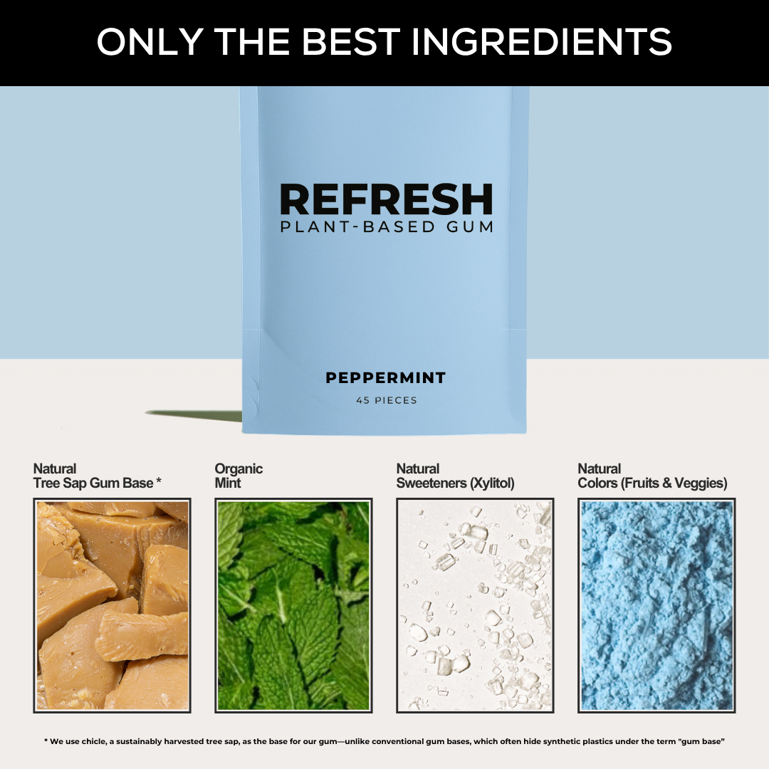 Refresh plant-based gum packaging with ingredients listed on a light blue background
