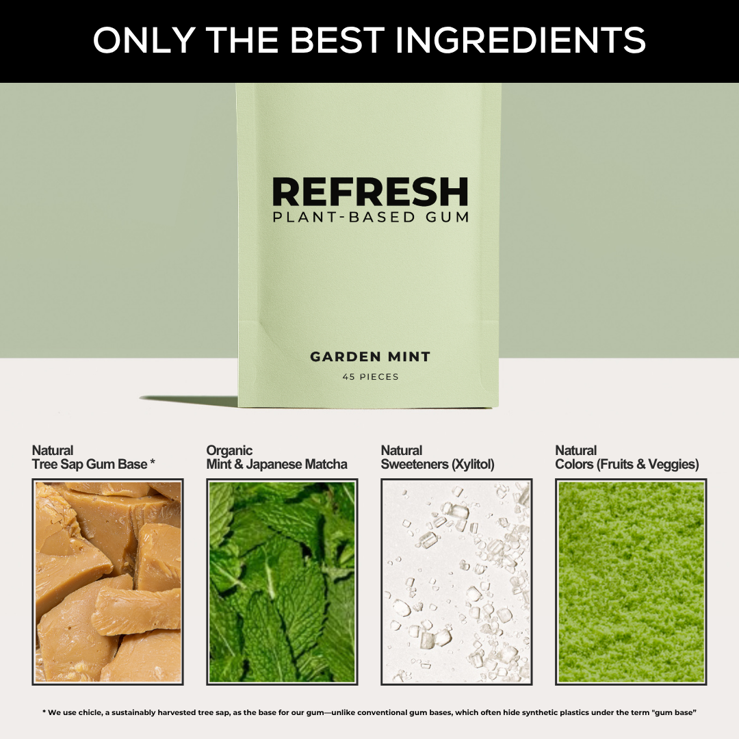 Plant-based gum packaging with ingredients listed on a green background