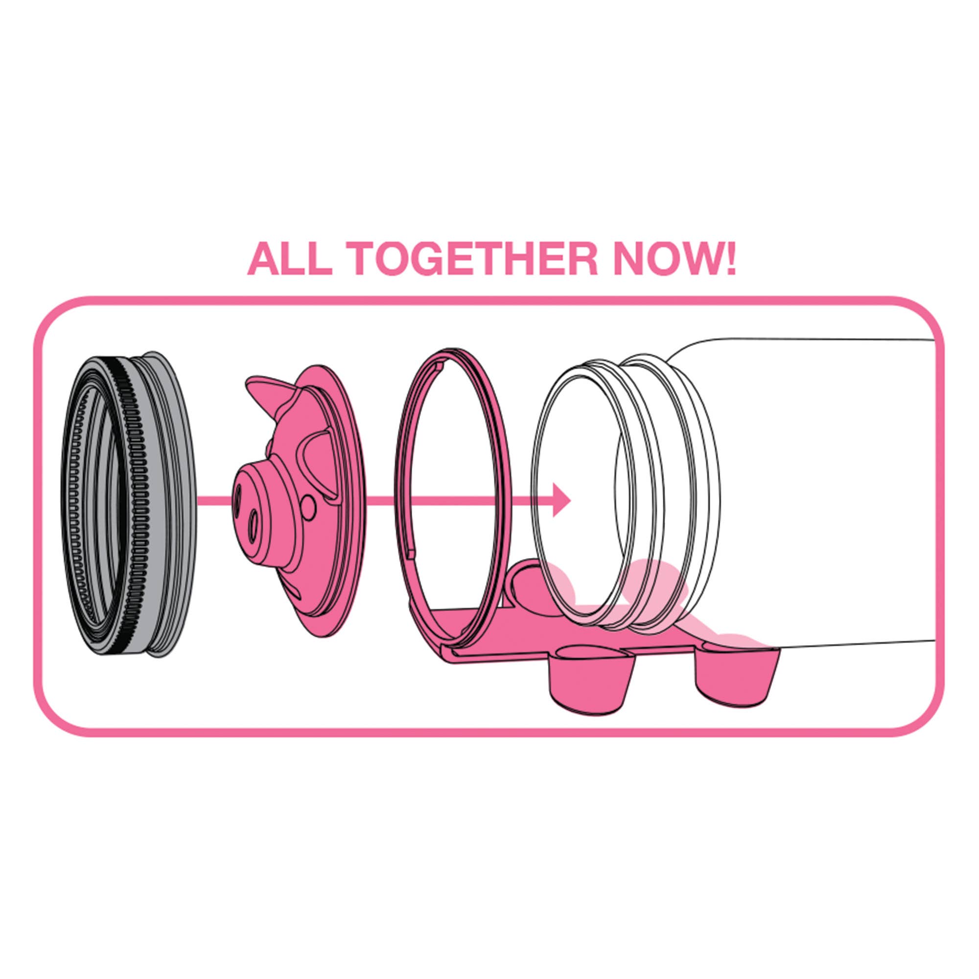Diagram of a camera lens assembly with text 'All Together Now!' on a white background