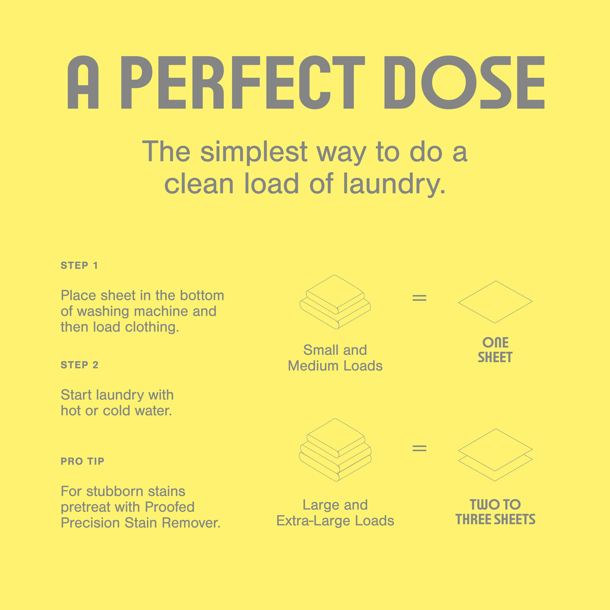 Instructions for using a laundry sheet on a yellow background with text and icons.