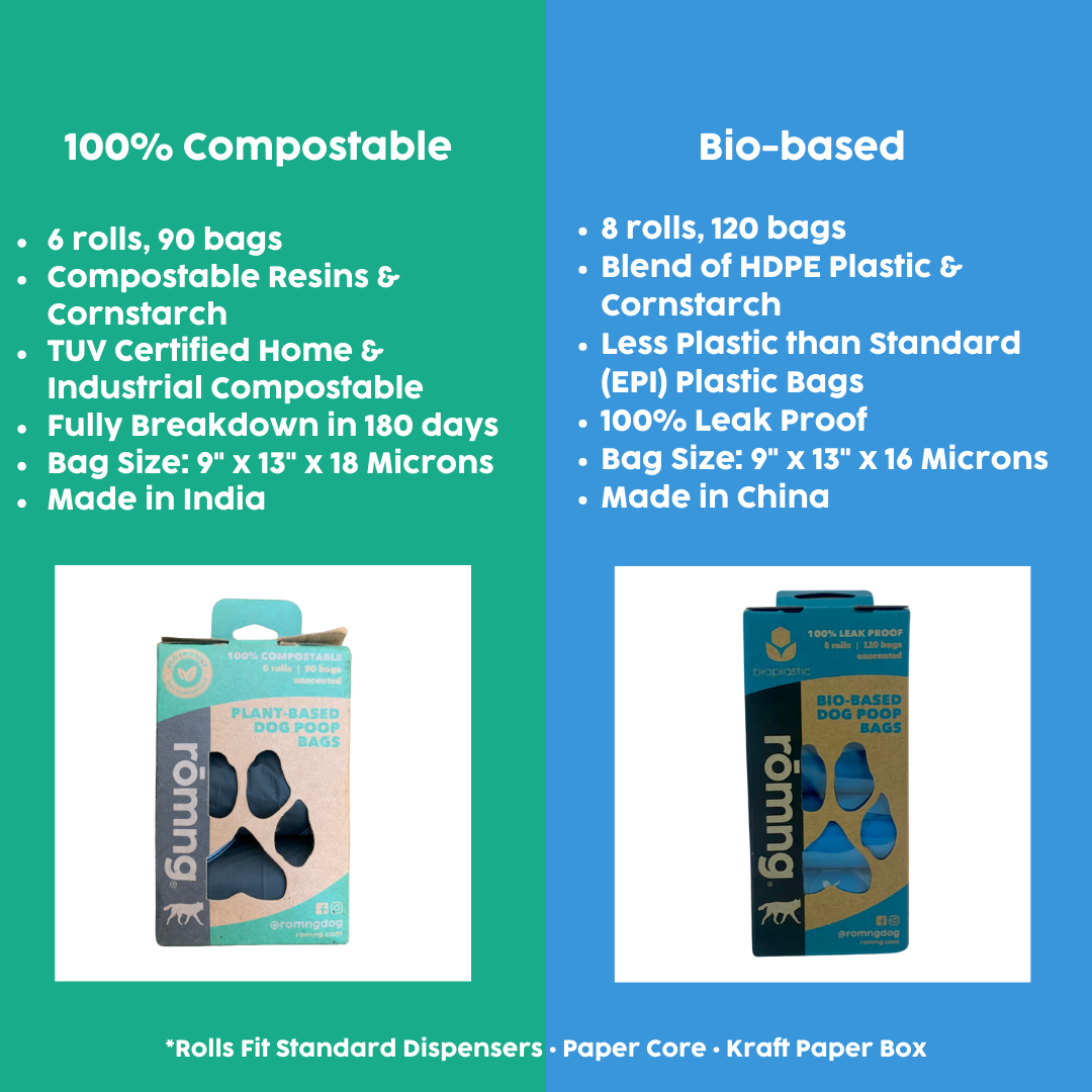 Plant-Based Compostable Poop Bags